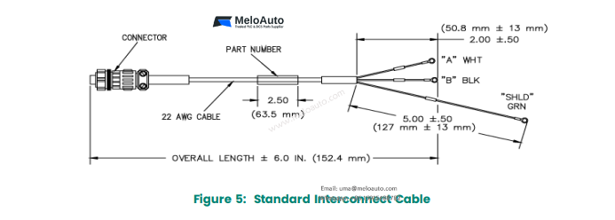 Standard Interconnect Cable