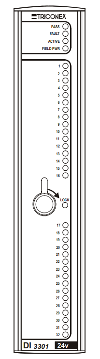 Model 3301 DI Module Front Panel