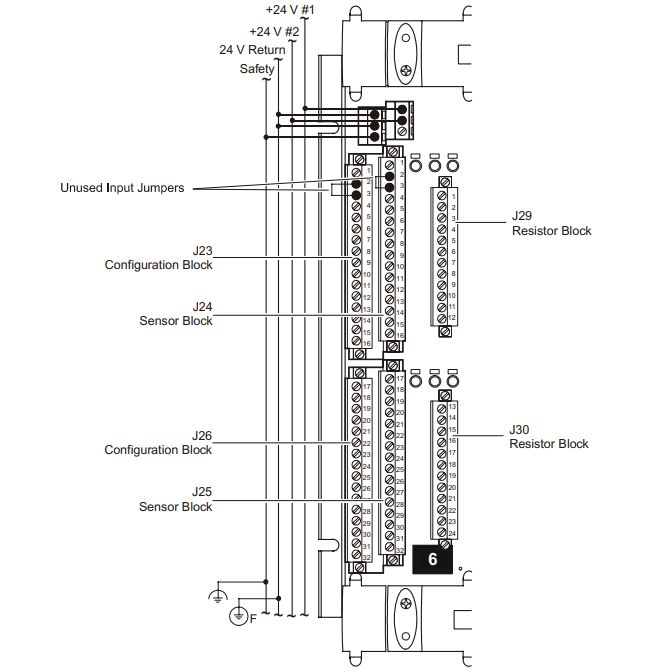 Model 2381 Pulse Input Baseplate Field Connections