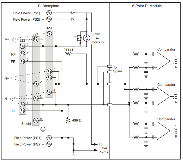 Model 2381 Pulse Input Baseplate Simplified Schematic