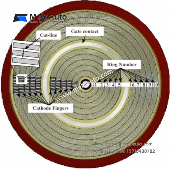 Integrated Gate-Commutated Thyristor (IGCT)